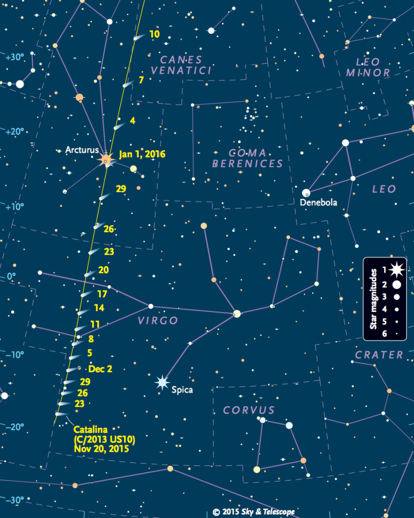 Cometa Catalina